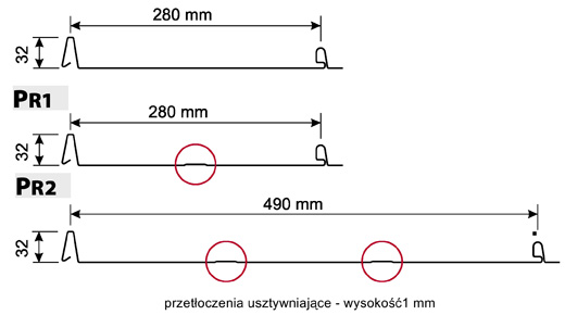 Blachy Pruszynski Classic profilio pločiai 280 mm ir 490 mm