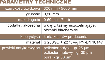 Blachy Pruszynski Classic profilio pločiai 280 mm ir 490 mm