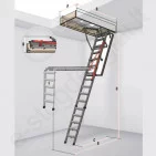 Fakro laiptai LMP 60x144 h=3,66m sudedami metaliniai