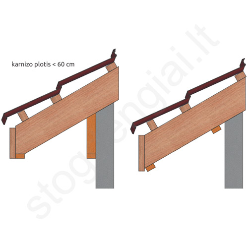 Plieninis pakalimas Budmat, pilnas, 546 mm x 3 m, 1,518 m², Auksinis ąžuolas, vnt