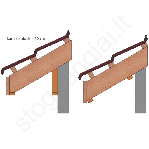 Plieninis pakalimas Budmat, perforuotas, 546 mm x 3 m, 1,518 m², Ultramat Antracito (RAL 7016), vnt