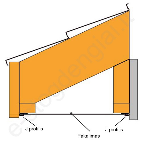 Plastikinis J tipo profilis Budmat, L=3 m, Grafito (RAL 7016), vnt