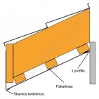 Plastikinis J tipo profilis Budmat, L=3 m, Auksinis ąžuolas, vnt