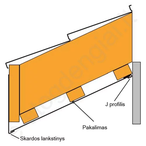 Plastikinis J tipo profilis Budmat, L=3 m, Auksinis ąžuolas, vnt