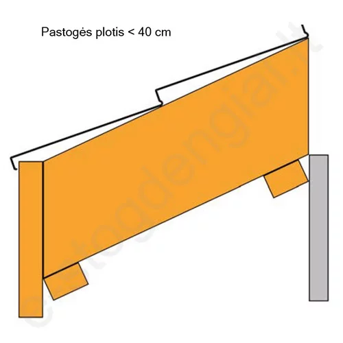 Plastikinis pakalimas Budmat, perforuotas, 344 mm x 3 m, 0,918 m², Juodas (RAL 9005), vnt