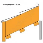 Plastikinis pakalimas Budmat, perforuotas, 344 mm x 3 m, 0,918 m², Juodas (RAL 9005), vnt