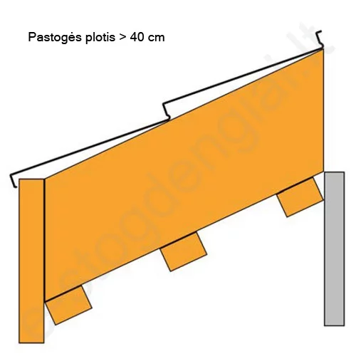 Plastikinis pakalimas Budmat, perforuotas, 344 mm x 3 m, 0,918 m², Juodas (RAL 9005), vnt