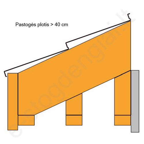 Plastikinis pakalimas Budmat, perforuotas, 344 mm x 3 m, 0,918 m², Rudas (RAL 8017), vnt