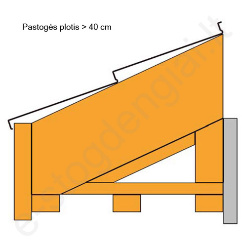 Plastikinis pakalimas Budmat, perforuotas, 344 mm x 3 m, 0,918 m², Rudas (RAL 8017), vnt