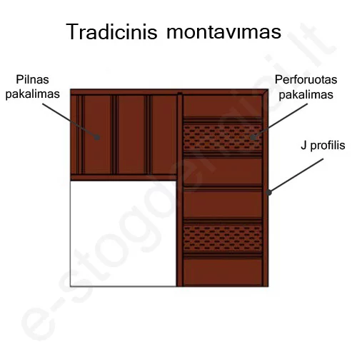 Plastikinis J tipo profilis Budmat, L=3 m, Auksinis ąžuolas, vnt