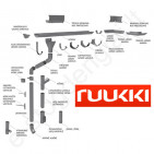 Latakas Ruukki 150/100 L=4 m, Molio (RR 750) plieninis, vnt