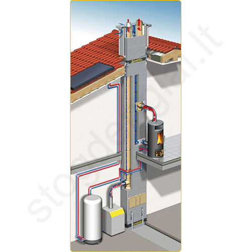 Kaminas Schiedel Absolut TERMO Ø160+V h=9,33 m, kompl