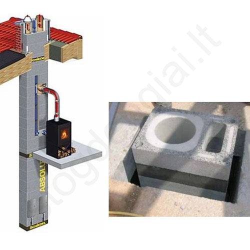 Kaminas Schiedel Absolut TERMO Ø160+V h=9,33 m, kompl