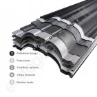 Metalinė tvoralentė Hanbud Polo, L=1350 mm, 110 mm, 0,45 mm, dvipusė, Blizgi T.Pilka (RAL 7016), vnt