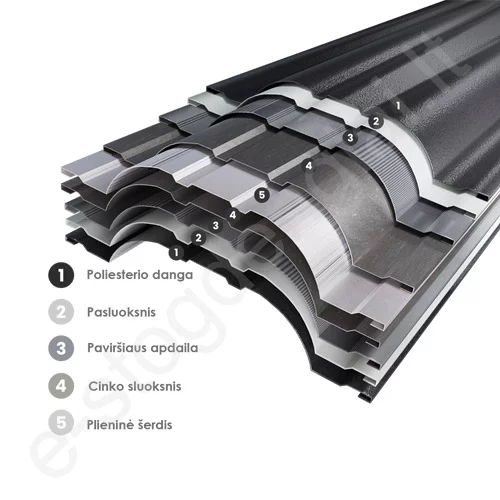 Metalinė tvoralentė Hanbud Polo, L=1350 mm, 110 mm, 0,45 mm, dvipusė, Blizgi T.Pilka (RAL 7016), vnt