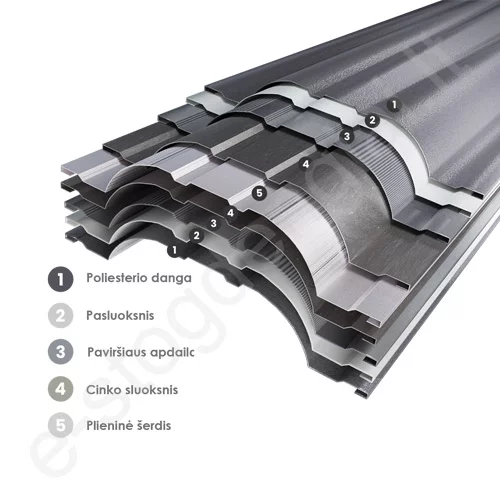 Metalinė tvoralentė Hanbud Polo, L=1500 mm, 110 mm, 0,45 mm, dvipusė, Matinė Ruda (RAL 8017), vnt Metalinė tvoralentė Hanbud Polo, L=1500 mm, 110 mm, 0,45 mm, dvipusė, Matinė Ruda (RAL 8017), vnt